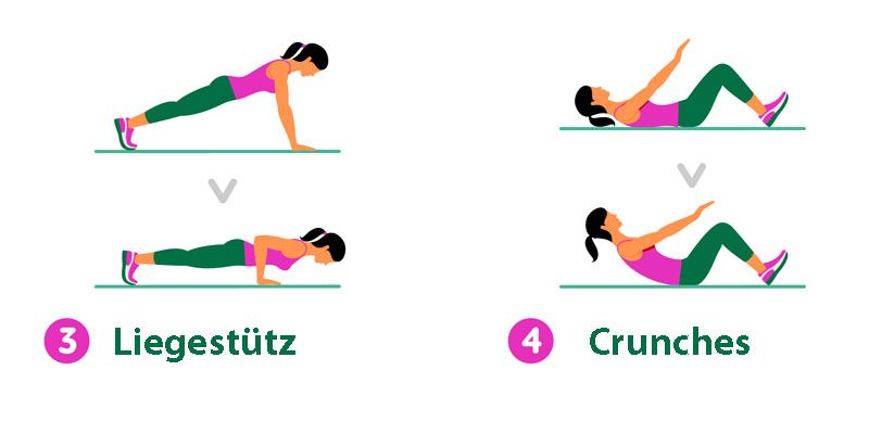 7-Minuten-Workout: Liegestütz & Crunches