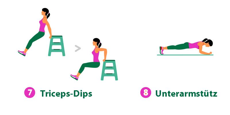 7-Minuten-Workout: Triceps-Dips & Unterarmstütz