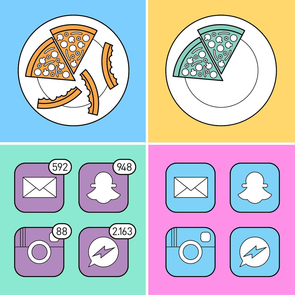 Welcher Typ Mensch bist du? Test