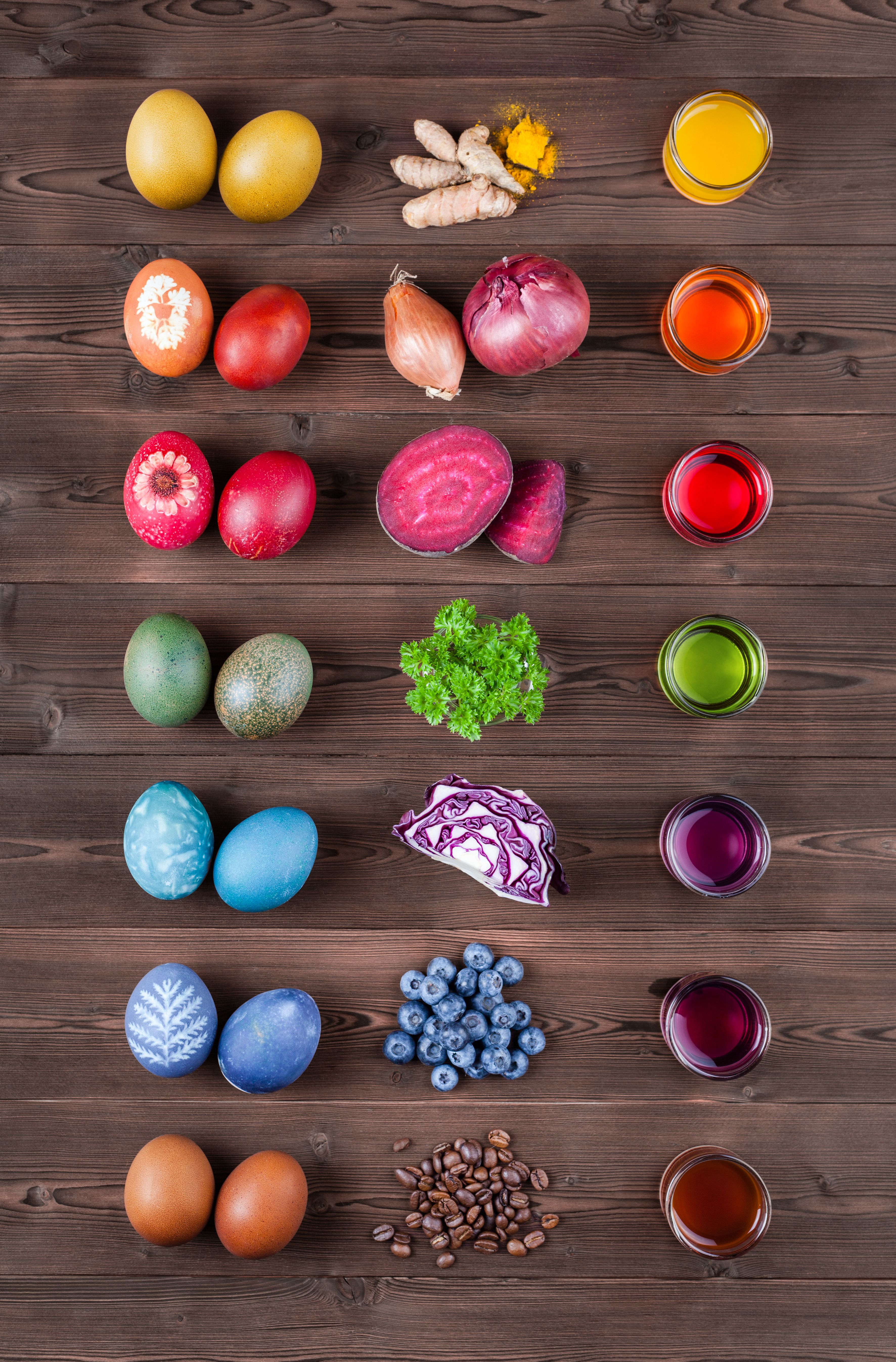 Mit Lebensmittel lassen sich Eier ganz natürlich färben