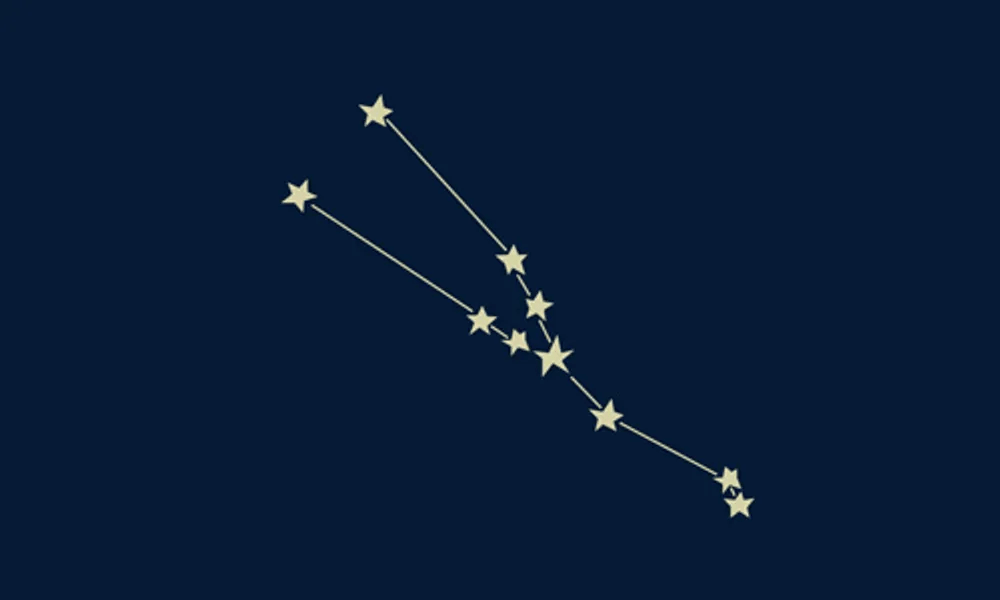 Sternenkonstellation Sternzeichen Stier