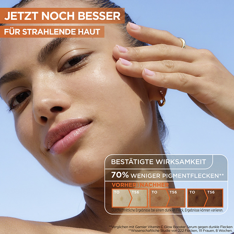 Übersicht, wie das Serum von Garnier das Hautbild verbessert.